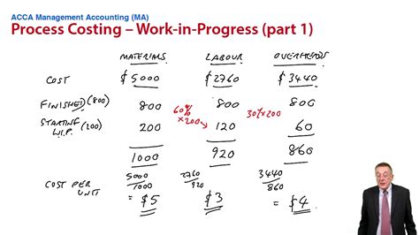 how do you record work in progress in accounting