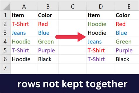 how do you sort in excel and keep rows together