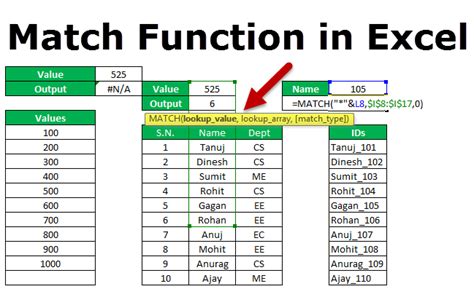 how do you use the match function in excel with multiple conditions