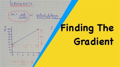 how do you work out the gradient of a graph