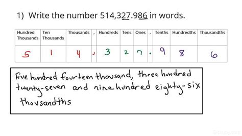 how do you write 1 5 in words