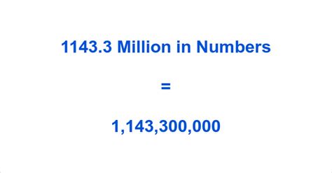 how do you write 1.3 million in figures