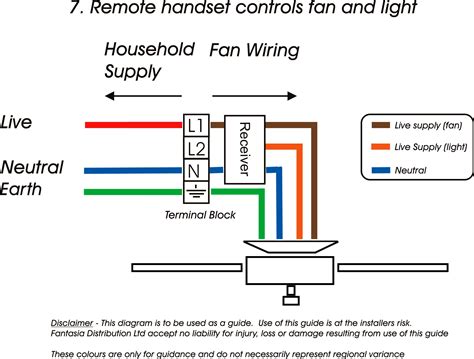 how does a 3 speed ceiling fan wall switch work