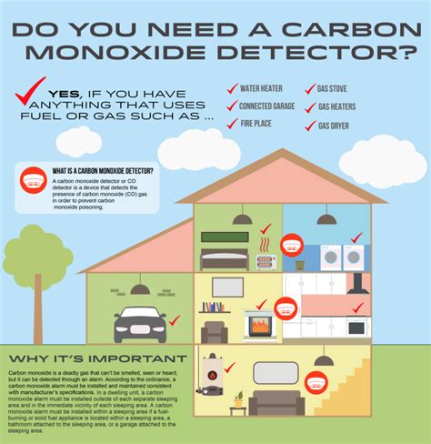 how does a carbon monoxide detector work
