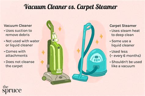 how does a carpet cleaning machine work