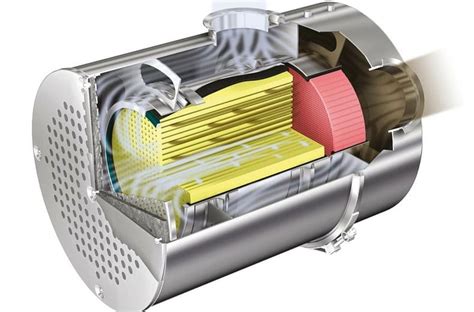 how does a diesel particulate filter typically regenerate itself to avoid clogging