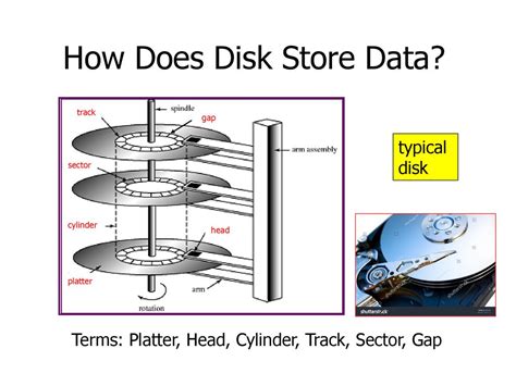 how does a disk store data