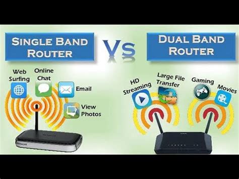 how does a dual band router work