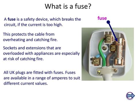 how does a fuse work igcse
