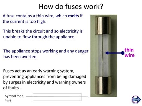 how does a fuse work physics