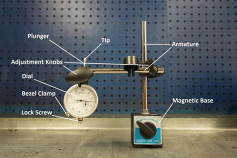 how does a gear indicator work