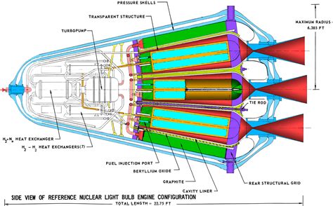 how does a nuclear rocket engine work