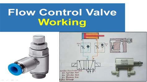 how does a pneumatic flow control valve work