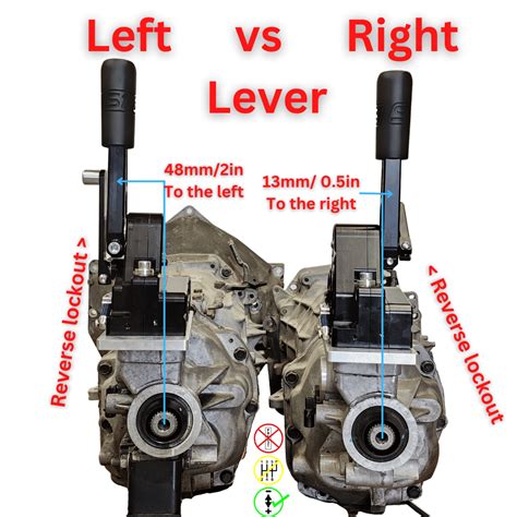 how does a sequential gearbox work