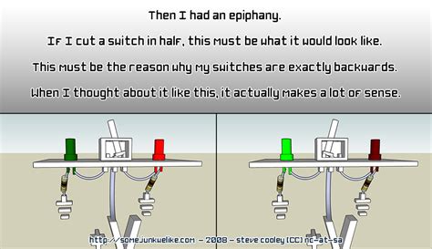 how does a toggle switch work