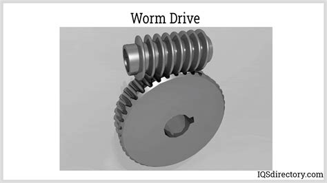 how does a worm drive work