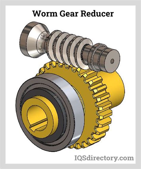 how does a worm gear reducer work
