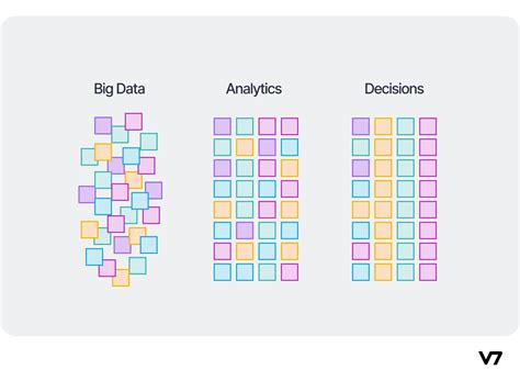 how does ai find patterns in data