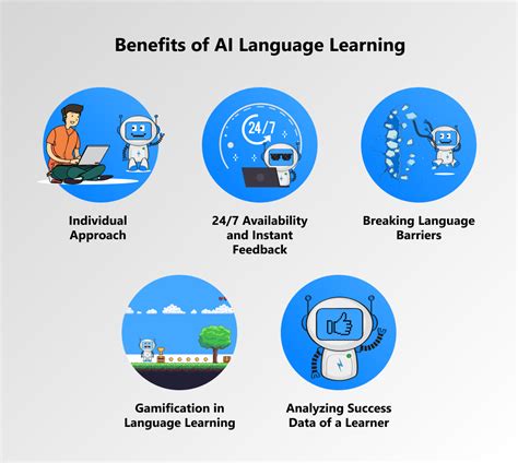 how does ai help in language learning
