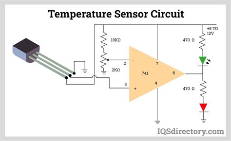 how does an ambient temperature sensor work