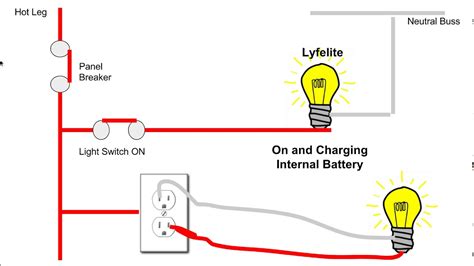 how does an emergency light switch work