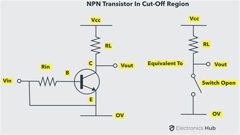 how does an npn transistor work as a switch