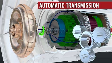 how does automatic gear work