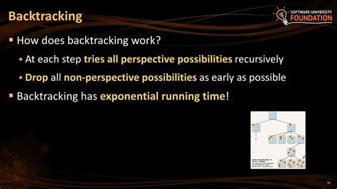 how does backtracking work