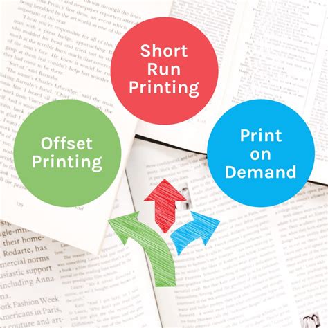 how does book printing work