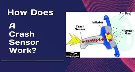 how does crash detection work