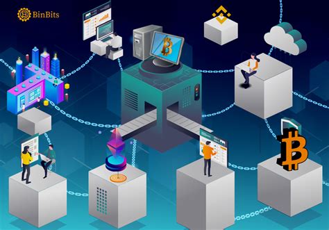 how does crypto work reddit