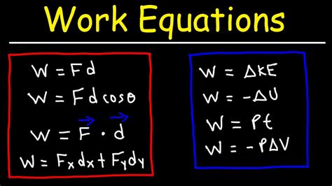 how does formula 2 work