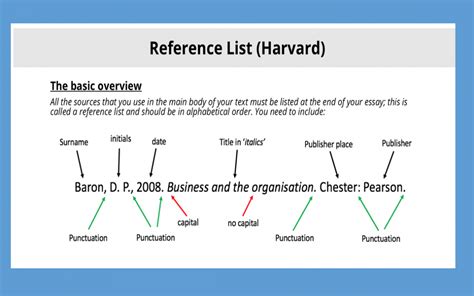 how does harvard referencing work