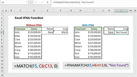 how does ifna work in excel