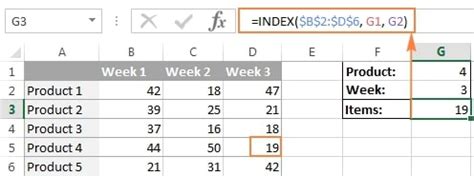 how does index work in excel