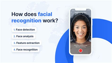 how does iphone face recognition work in the dark