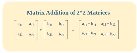 how does matrix math work