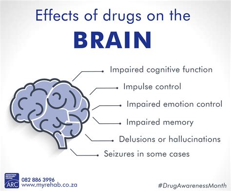 how does medication affect respiration