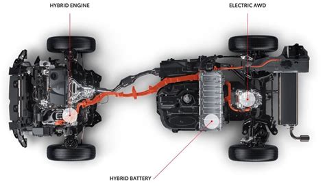 how does rav4 hybrid system work