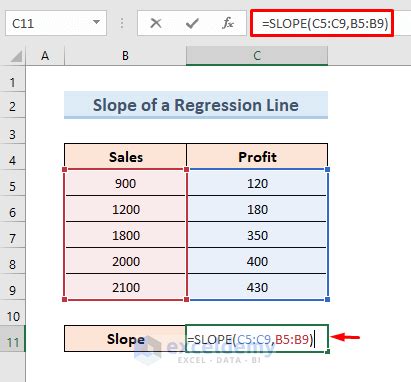 how does slope function work in excel