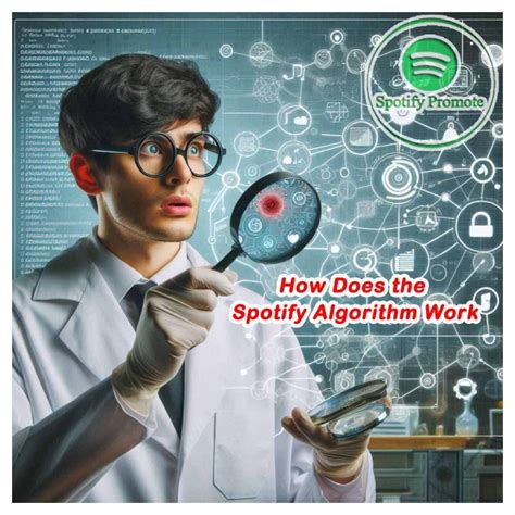 how does spotify algorithm work