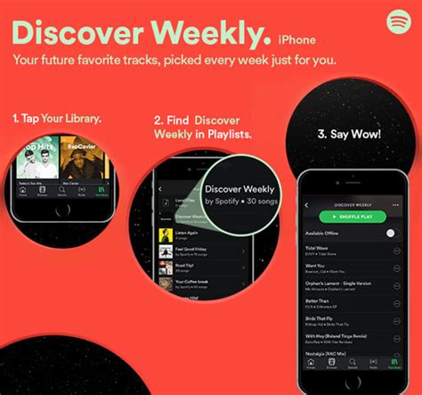 how does spotify discover weekly algorithm work