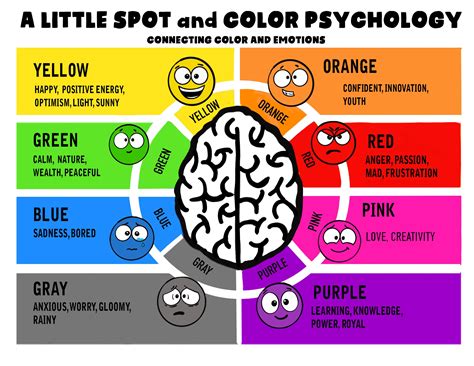 how does the color black affect your mood