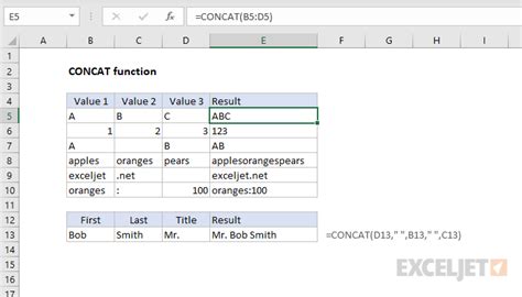 how does the concat function work in excel