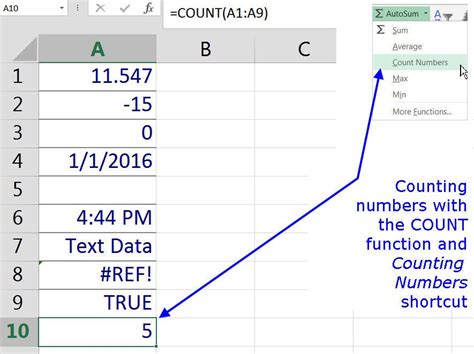 how does the count function work in excel
