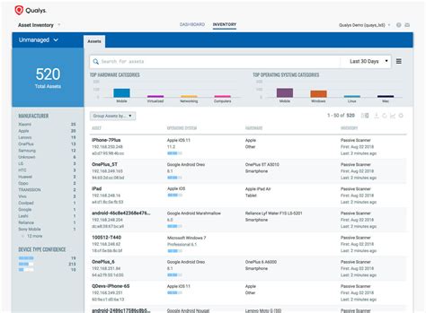 how does the qualys passive sensor work