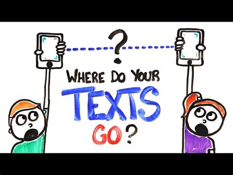 how far does a text message travel