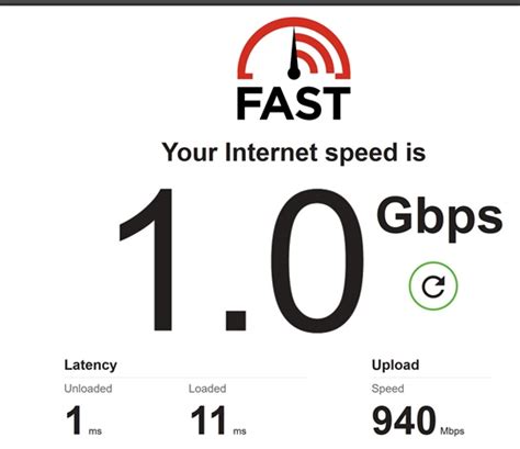 how fast is 1gbps internet