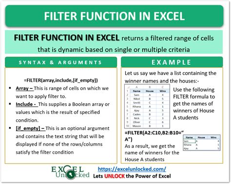 how filter function works in excel