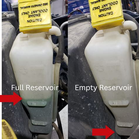 how full should the coolant overflow tank be